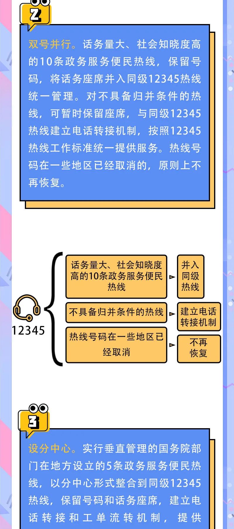 全力加快棚戶區(qū)和危舊樓房改造