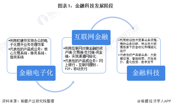 鴻榮源以自營(yíng)商業(yè)及品牌管理輸出雙線并舉