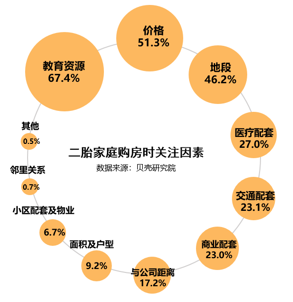 拆遷補(bǔ)償方式包括貨幣補(bǔ)償