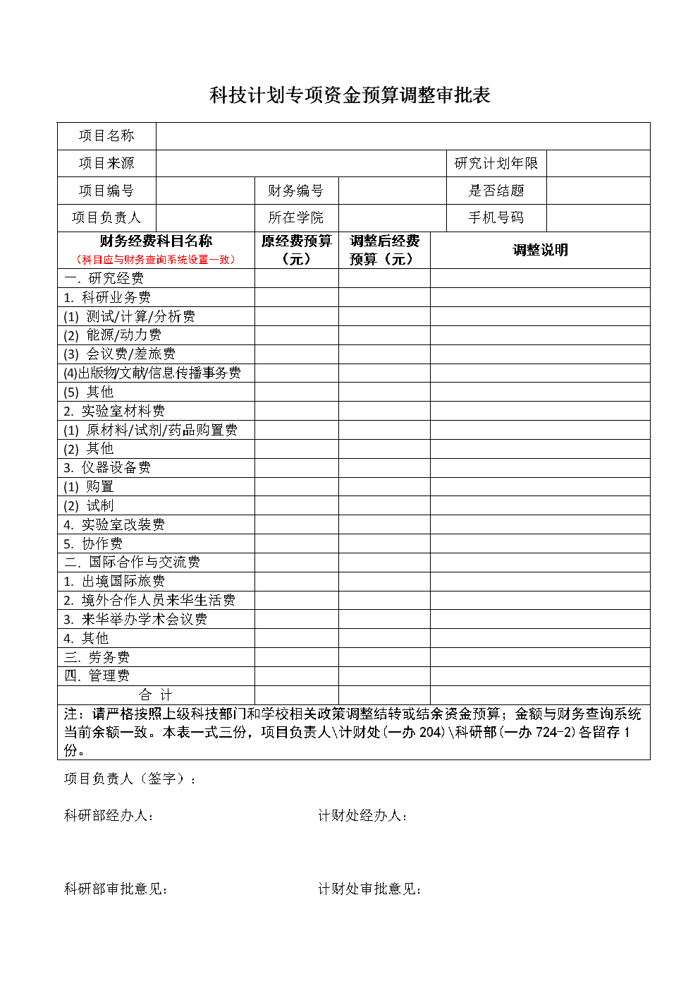 第五年的過渡費已上報市建審中心審核