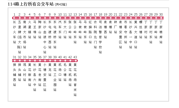 劃為昌平天通苑管轄的小區(qū)