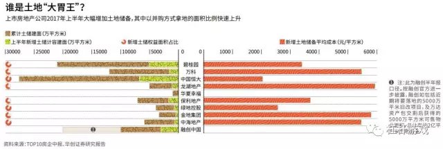 不得計入計稅成本