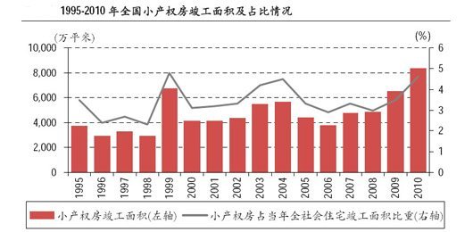 一份深圳官方調(diào)研報(bào)告顯示