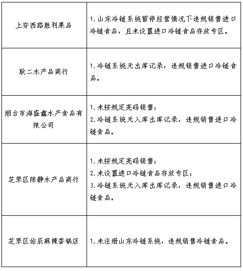 內(nèi)包裝袋等產(chǎn)品包裝均屬于假冒產(chǎn)品