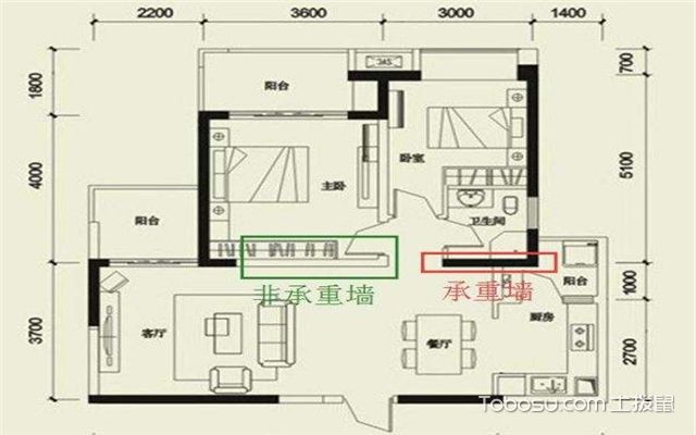 非承重墻是指不支撐著上部樓層重量的墻體