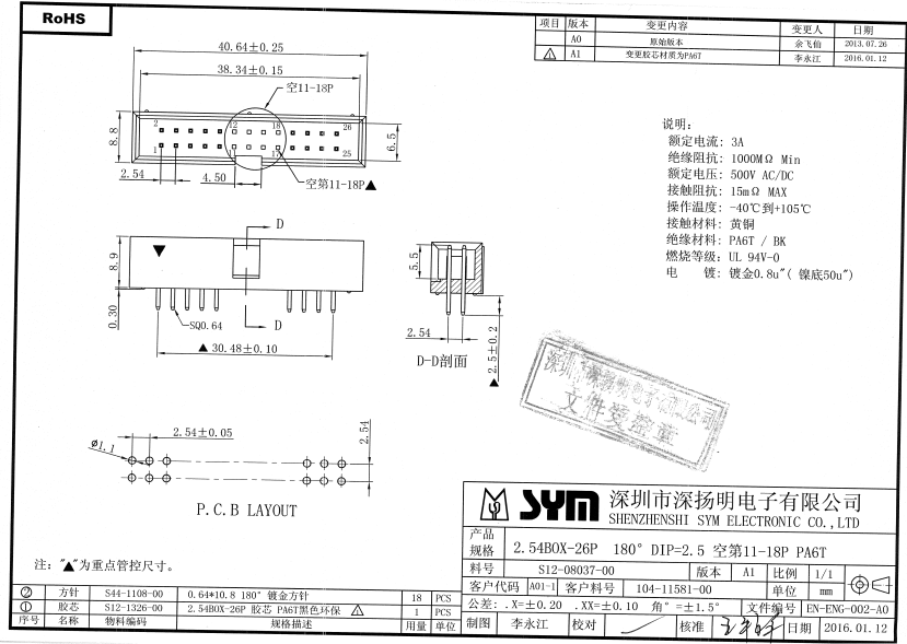 流轉(zhuǎn)稅計算如下