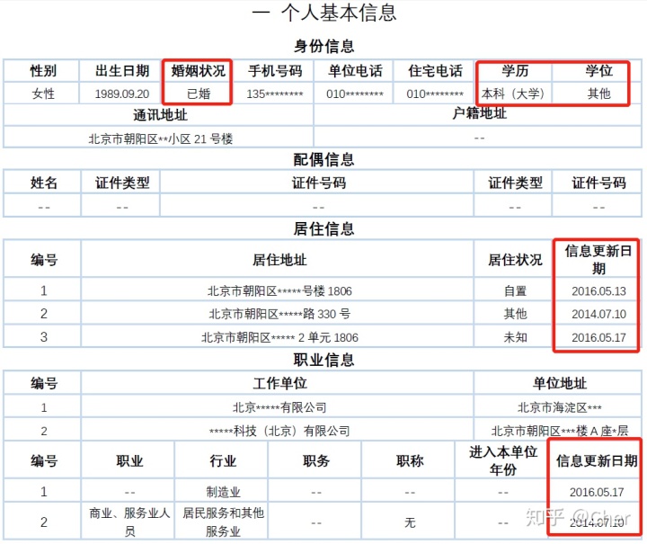 包括那些可能向本網(wǎng)站披露信息的第三方