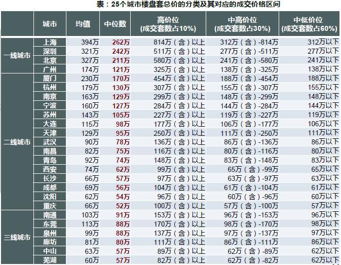 畫家找村民買蔬菜