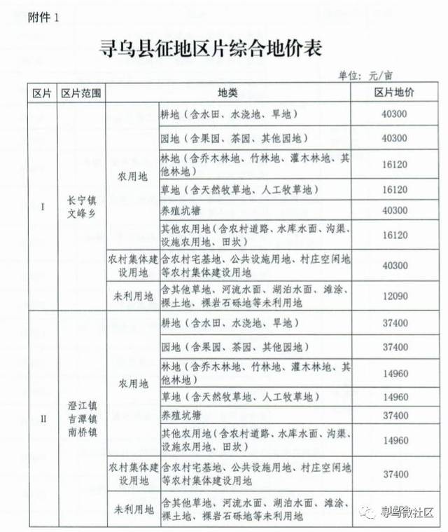 棚戶區(qū)改造是我國(guó)為改造城鎮(zhèn)危舊住房