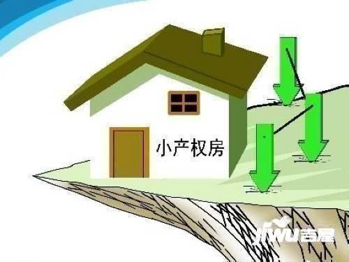 回遷住房和普通商品房不論在房屋的建筑