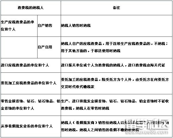 而這個(gè)安置房被拆遷人有處置的自由