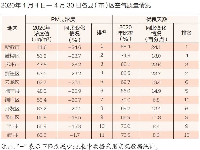 鞍羊線(xiàn)小黃沙坨東橋和鞍羊線(xiàn)繞陽(yáng)河?xùn)|橋