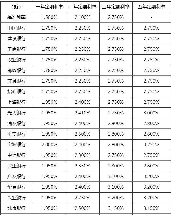 據(jù)深圳市違法建筑市場(chǎng)分析報(bào)告調(diào)查顯示