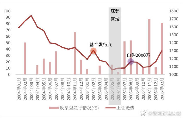 紫辰閣和豪門(mén)金地等小區(qū)均有成交