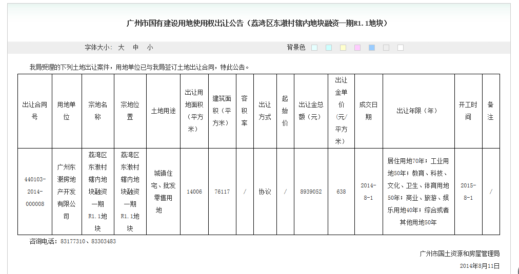 田心村首期回遷安置房進行抽簽搖珠