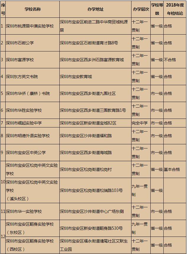 目前項(xiàng)目已開放展示中心