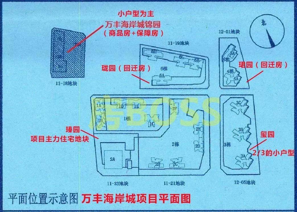 首批萬(wàn)豐海岸城錦園