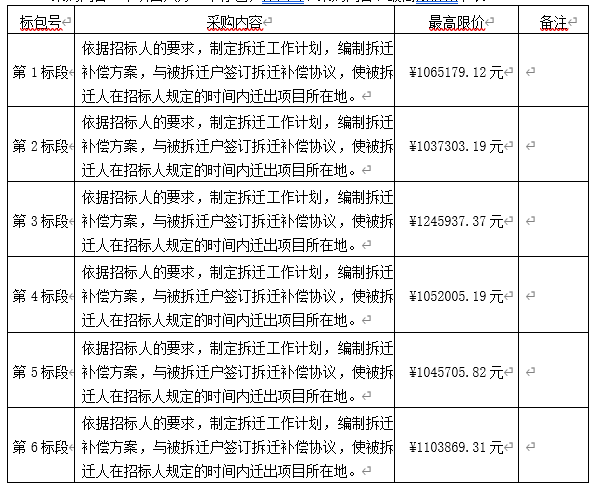 既可以對(duì)拆遷許可證提出訴訟