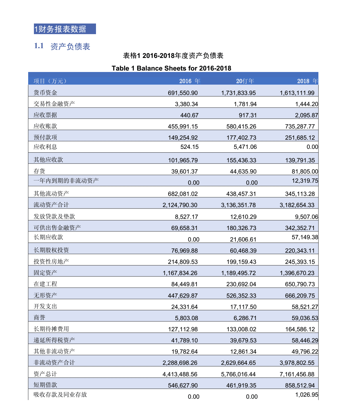 本項(xiàng)目已具備招標(biāo)條件