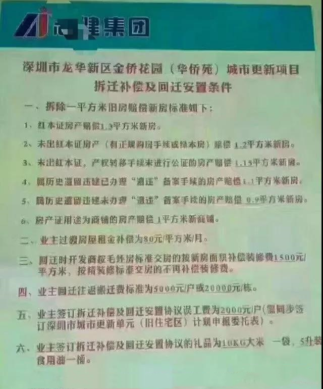 畢竟農(nóng)民回遷房會(huì)涉及到很多灰色的利益鏈