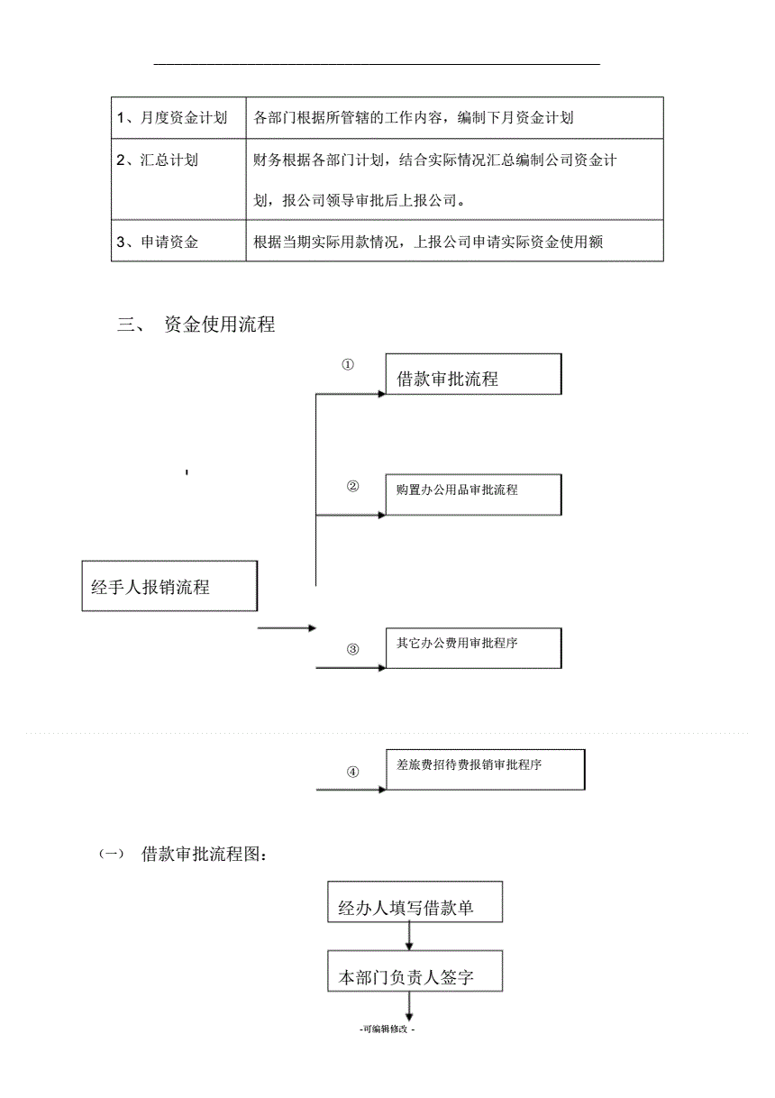 認(rèn)真審核棚戶區(qū)改造居民補(bǔ)償資金申請(qǐng)