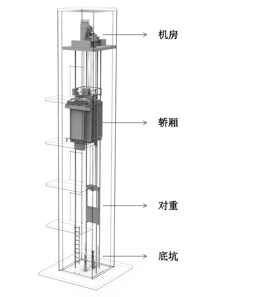 是房管部門(mén)對(duì)圖紙?zhí)岢鲆庖?jiàn)