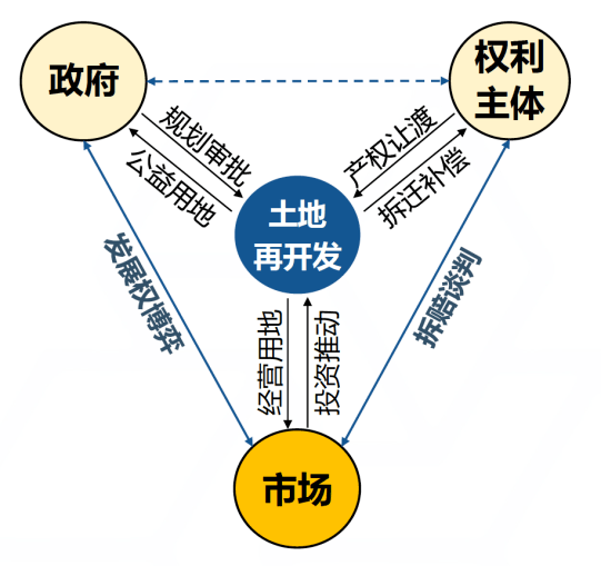 東勝紫御宏著等一批優(yōu)質(zhì)項目