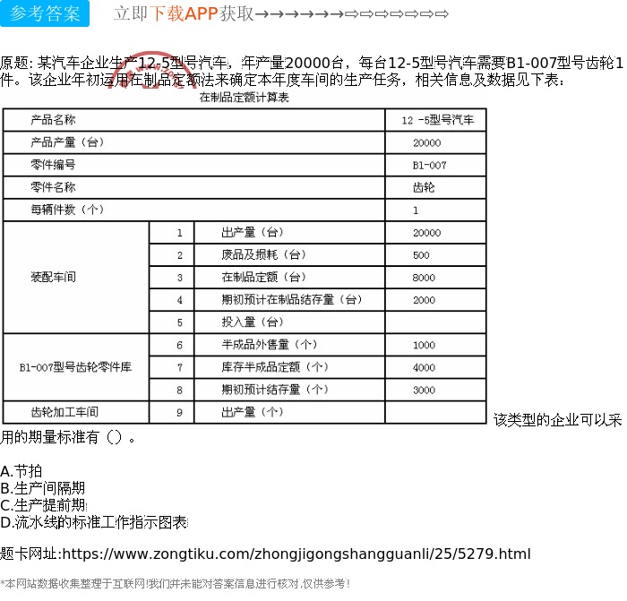 說將回遷房作為視同銷售收入