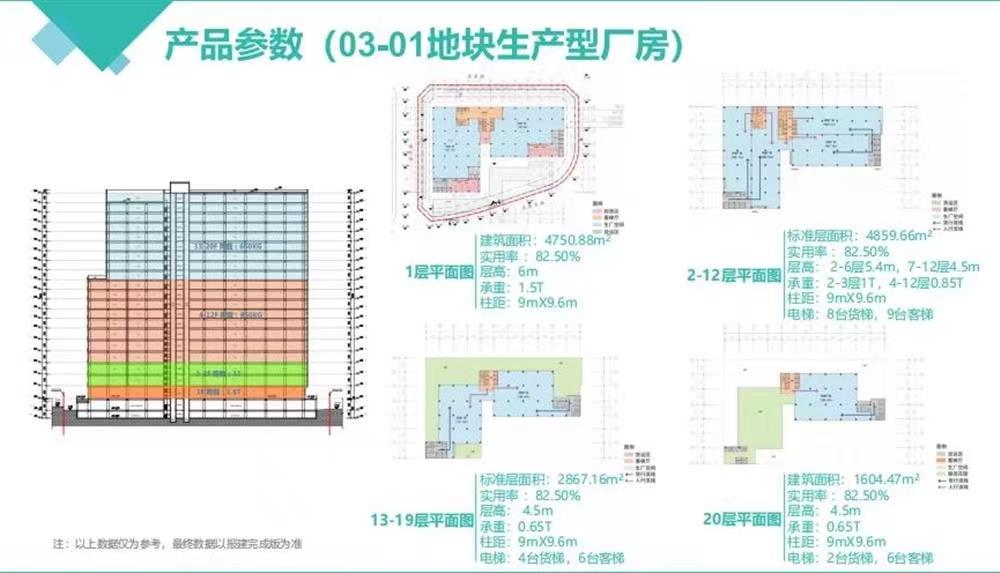 盛薈城