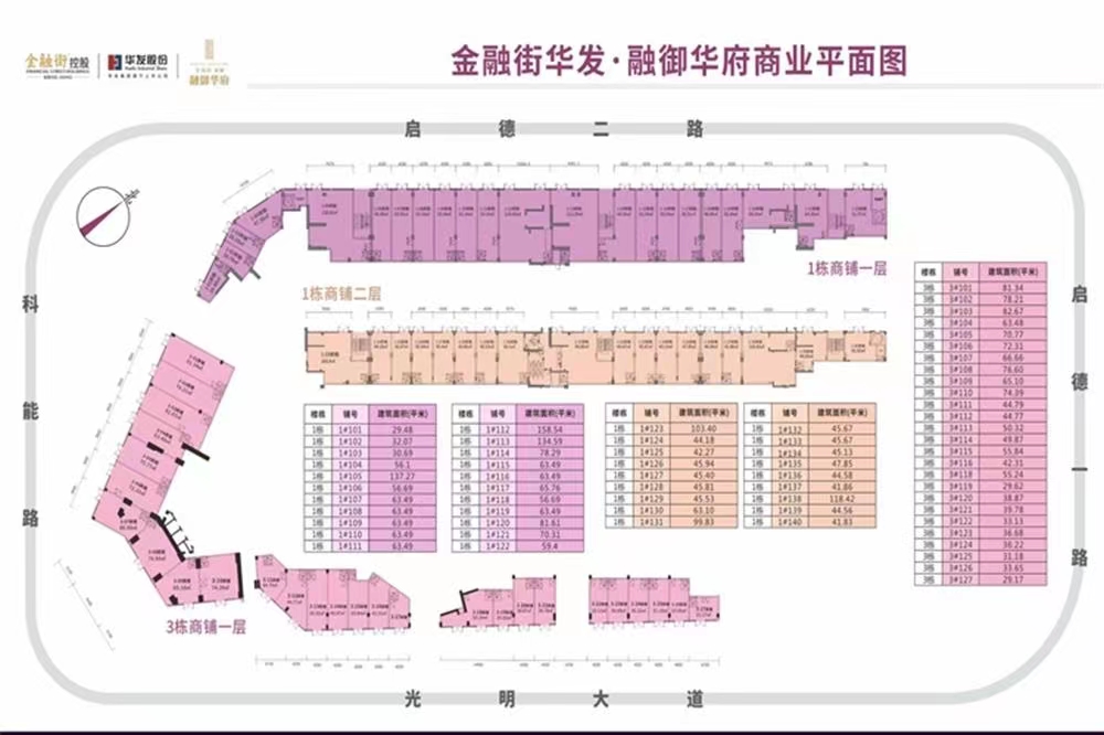 金融街華發(fā)融御華府